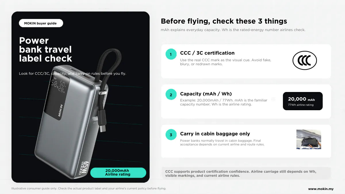 CCC Certified Power Bank Malaysia China Travel Guide