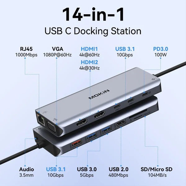 Mokin 13/14 in 1 USB C Multiport Hub (MOUC 0231/0221) — view 4