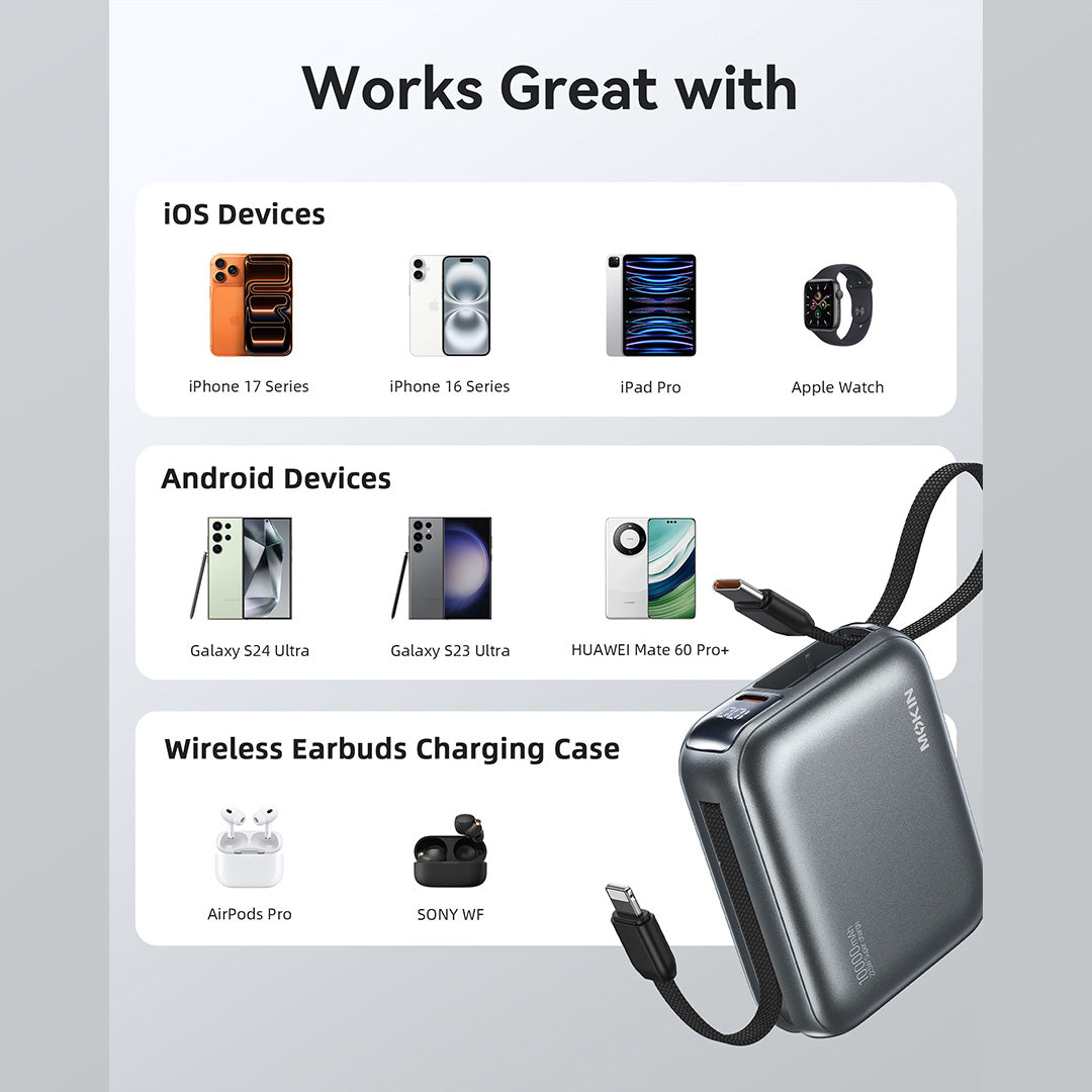 MOKiN 22.5W 10000mAh Fast Charge Power Bank with Bulit-in USB C & Lightning Cable