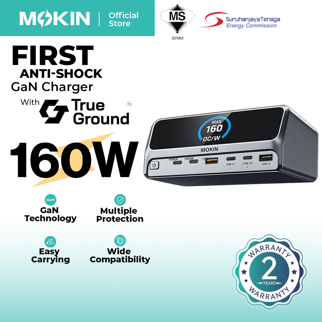 MOKiN 140W 13-in-1 USB C Docking Station with TrueGround and Smart Display - MOPU1102