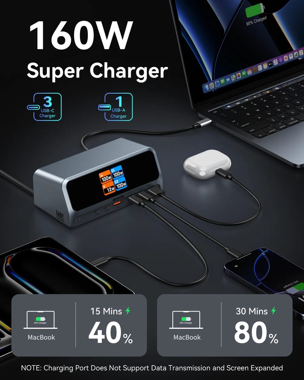 MOKiN 140W 13-in-1 USB C Docking Station with TrueGround and Smart Display - MOPU1102