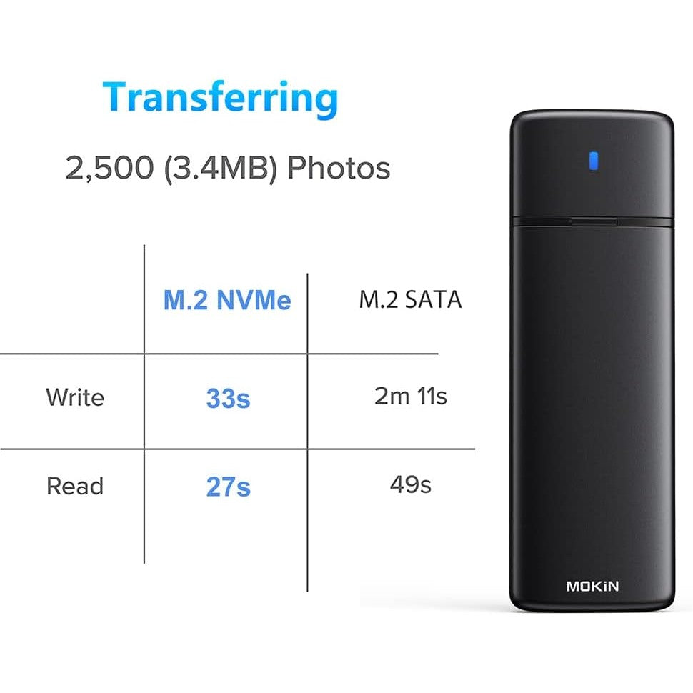Mokin M.2 NVMe & NGFF Enclosure MOUD0501 — view 4