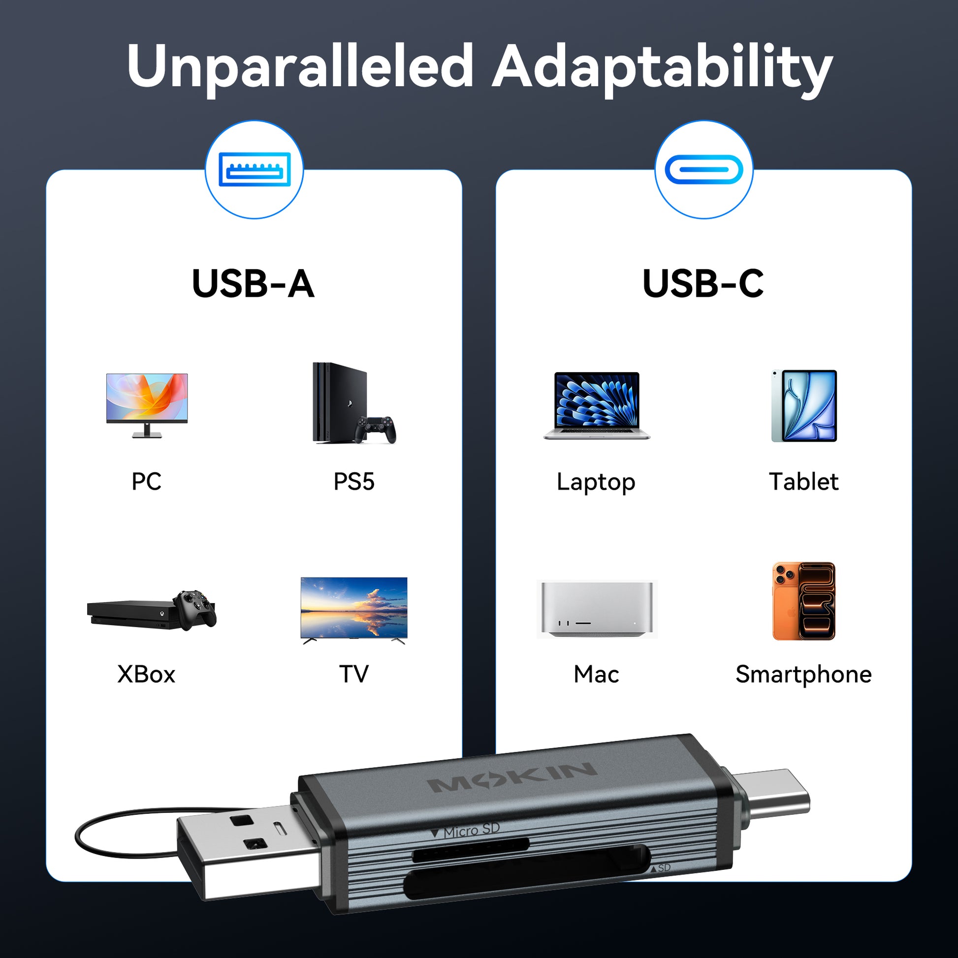 MOKiN 3-in-1 USB A and USB C Card Reader for Phone/Laptop, MOCR0302 — view 4