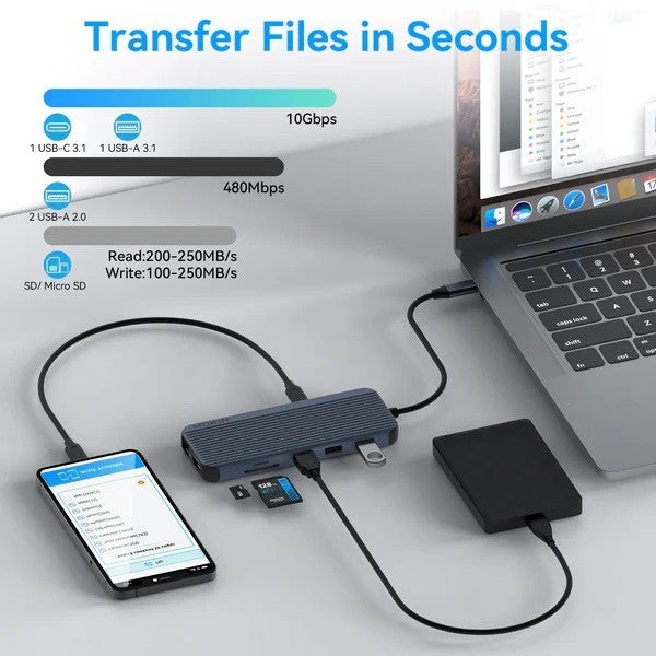 Mokin 12-in-1 USB C Multiport Hub MOUC3707 — view 4