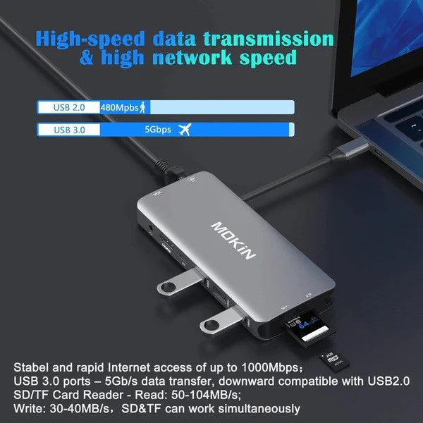 Mokin 10-in-1 USB C Multiport Hub MOUC1801 — view 4