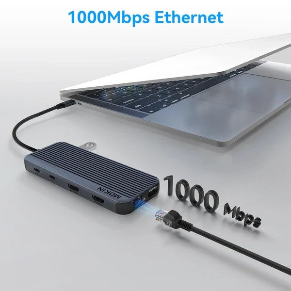 Mokin 12-in-1 USB C Multiport Hub MOUC3707 — detail view