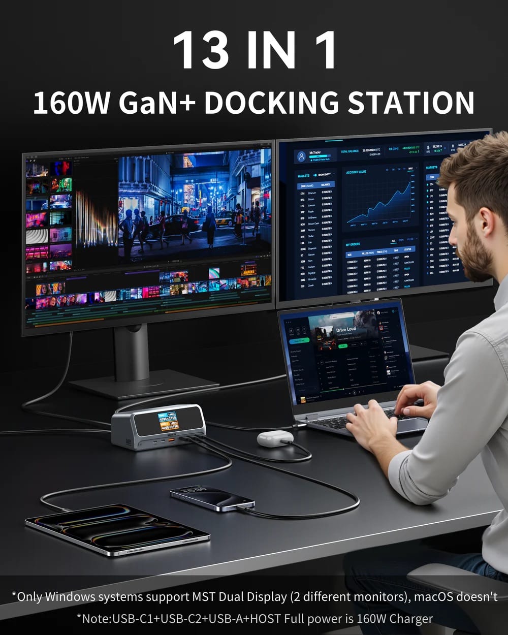 MOKiN 140W 13-in-1 USB C Docking Station with TrueGround and Smart Display - MOPU1102
