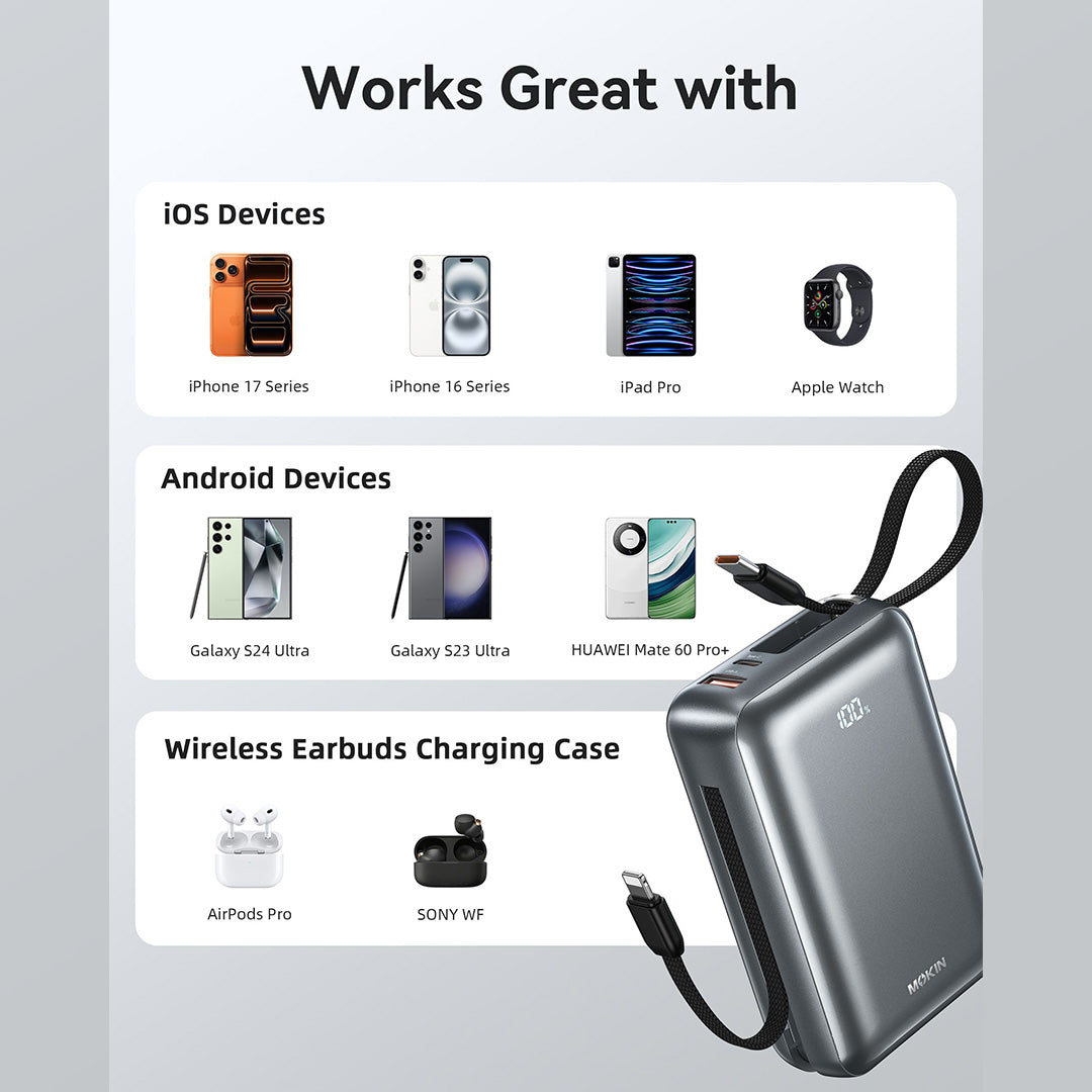 MOKiN 45W 20000mAh Fast Charge Power Bank with Bulit-in USB C & Lightning Cable