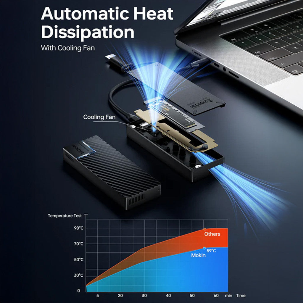 Mokin USB4 40Gbps Enclosure MOUD1101 — view 5