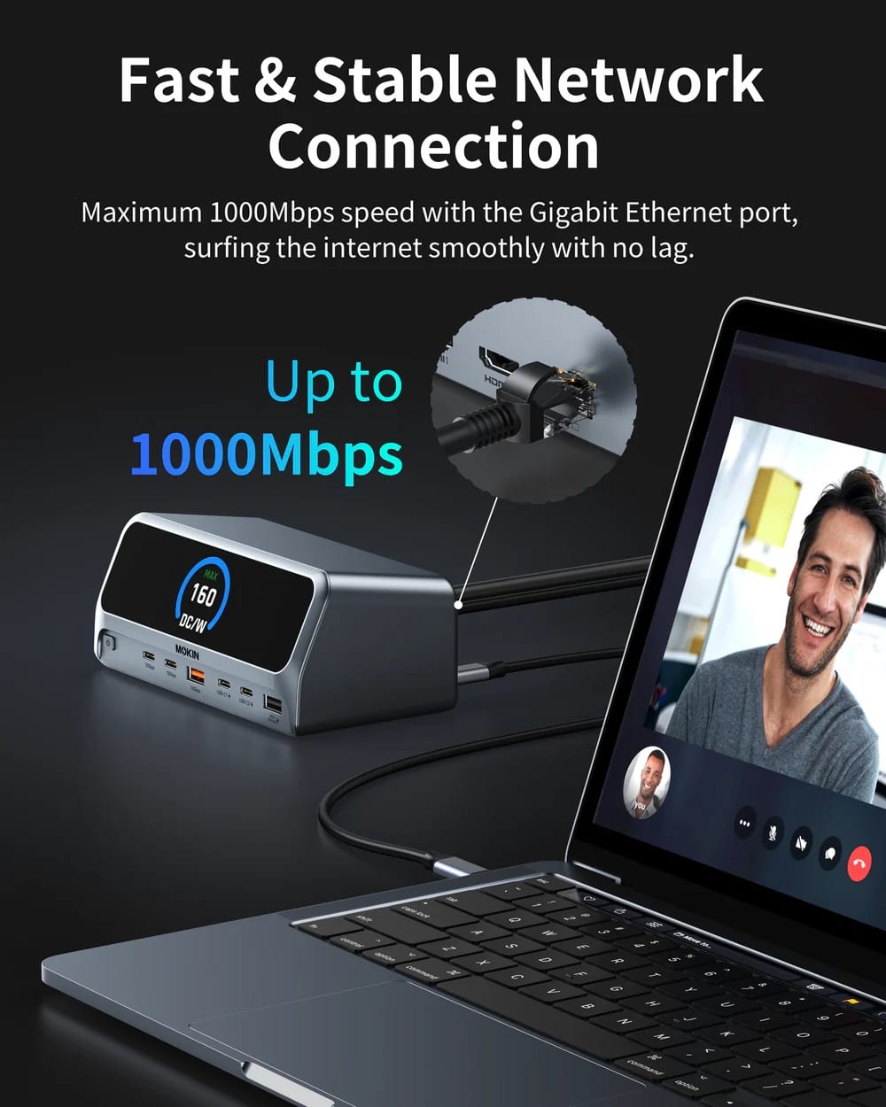 MOKiN 140W 13-in-1 USB C Docking Station with TrueGround and Smart Display - MOPU1102