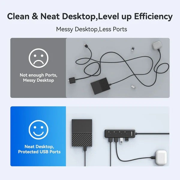 Mokin 5-in-1 USB A Multiport Hub MOUC5708 — detail view