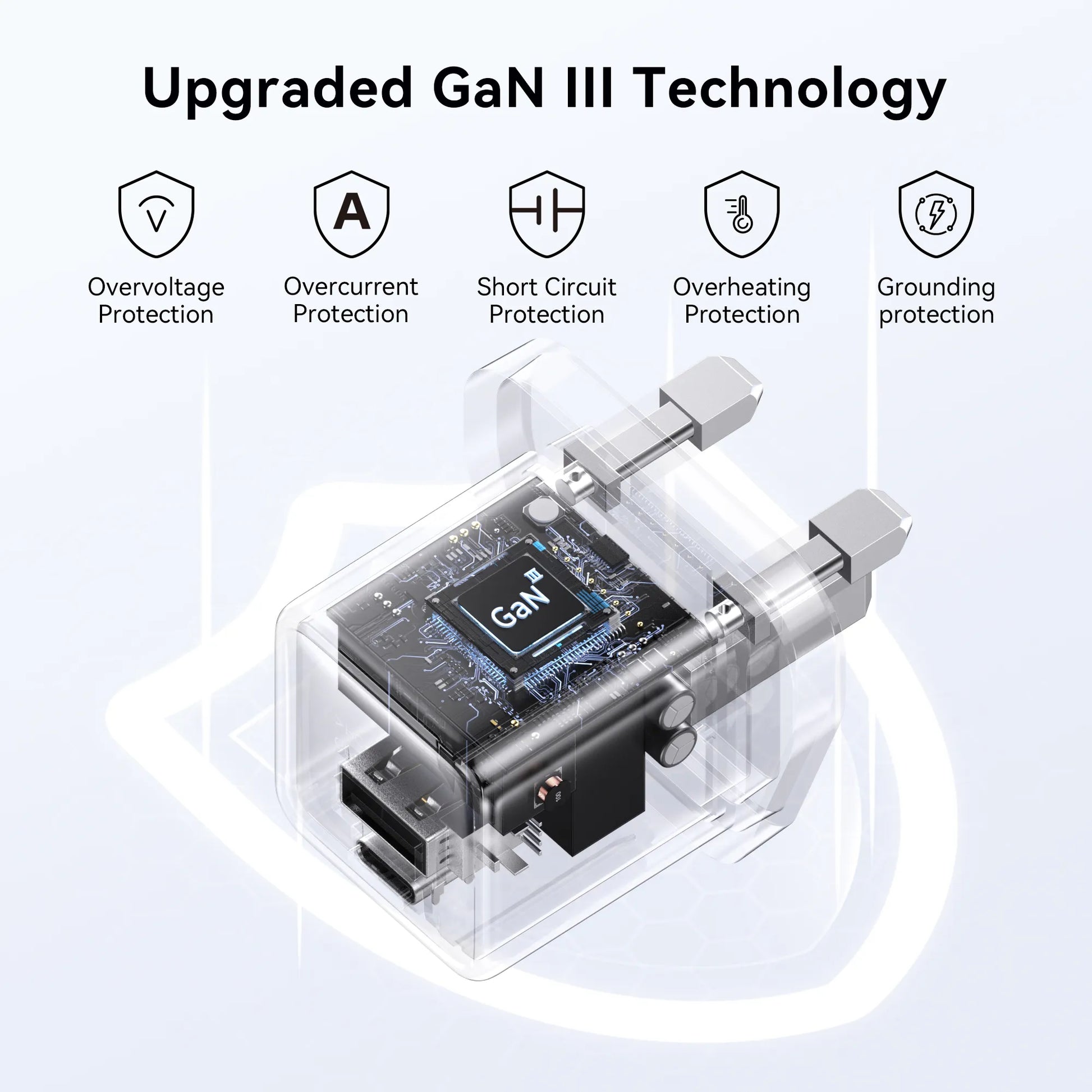 MOKiN 33W PD Wall Charger with TrueGround Anti-Shock Tech — view 4