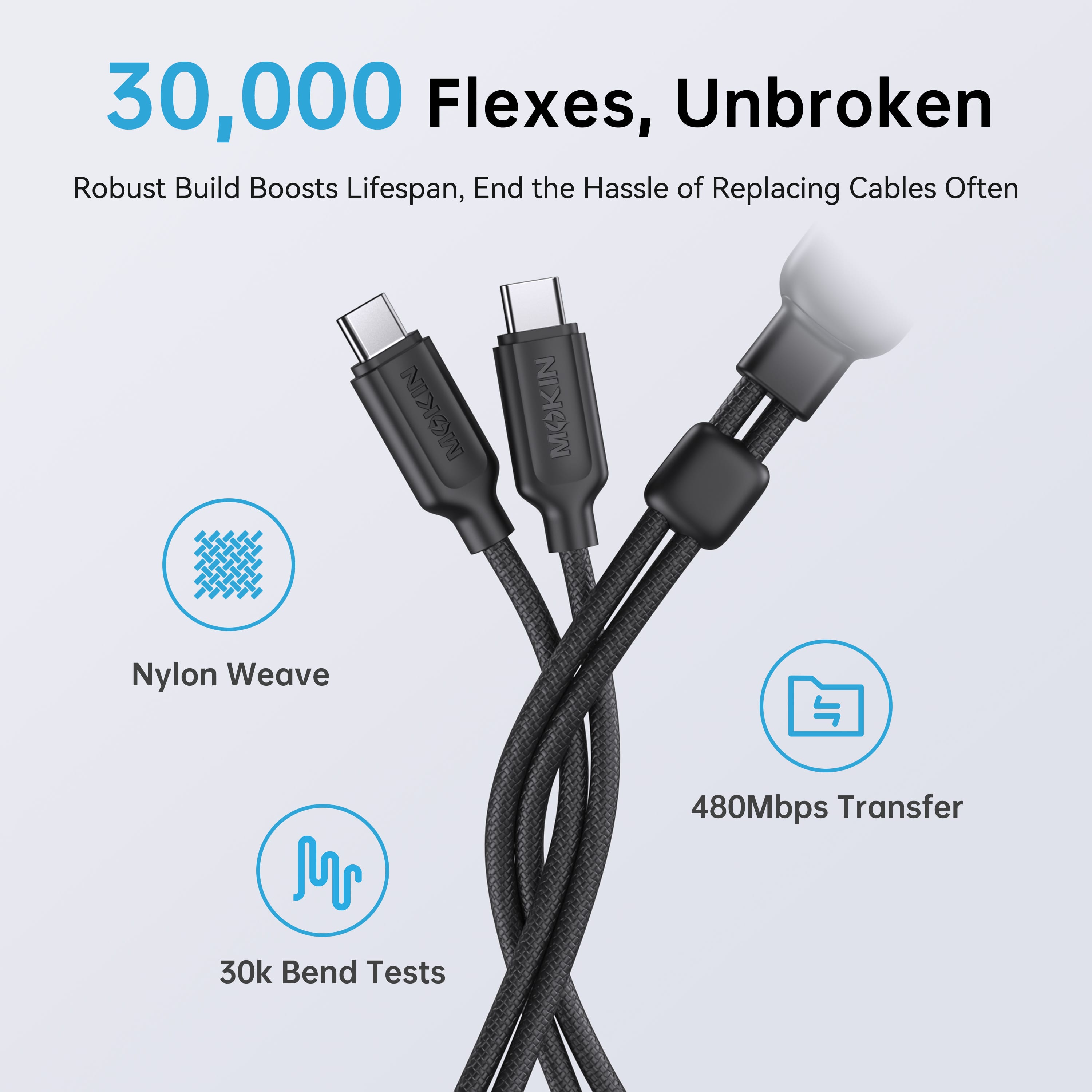 MOKiN 2 in1 140W USB-C to USB-C Fast Dual Charging Cable — view 6