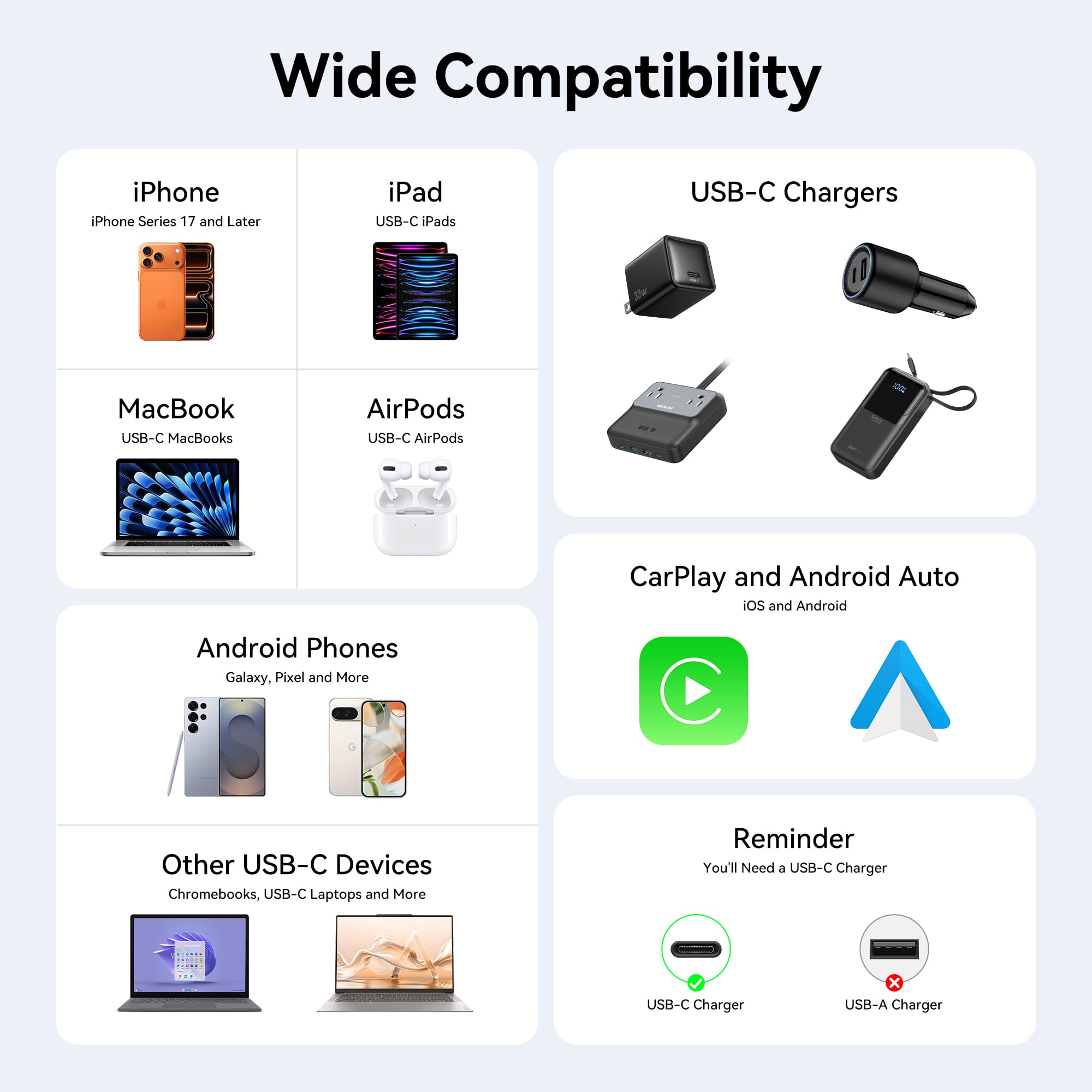MOKiN CC0127 100W braided USB C to C cable, PD 100W fast charging, tested for Malaysia