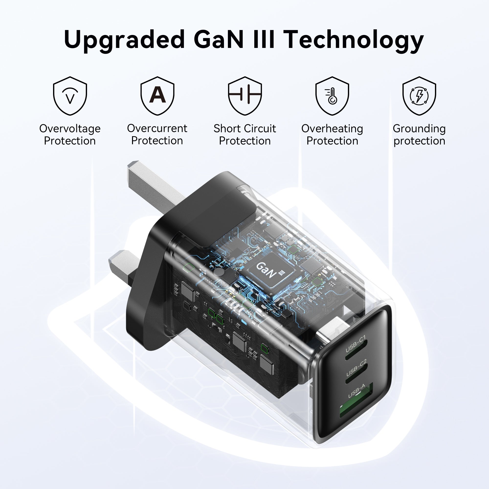 MOKiN TrueGround 65W GaN charger with dual USB-C and USB-A ports, internal circuit board visible, safety certification badges displayed