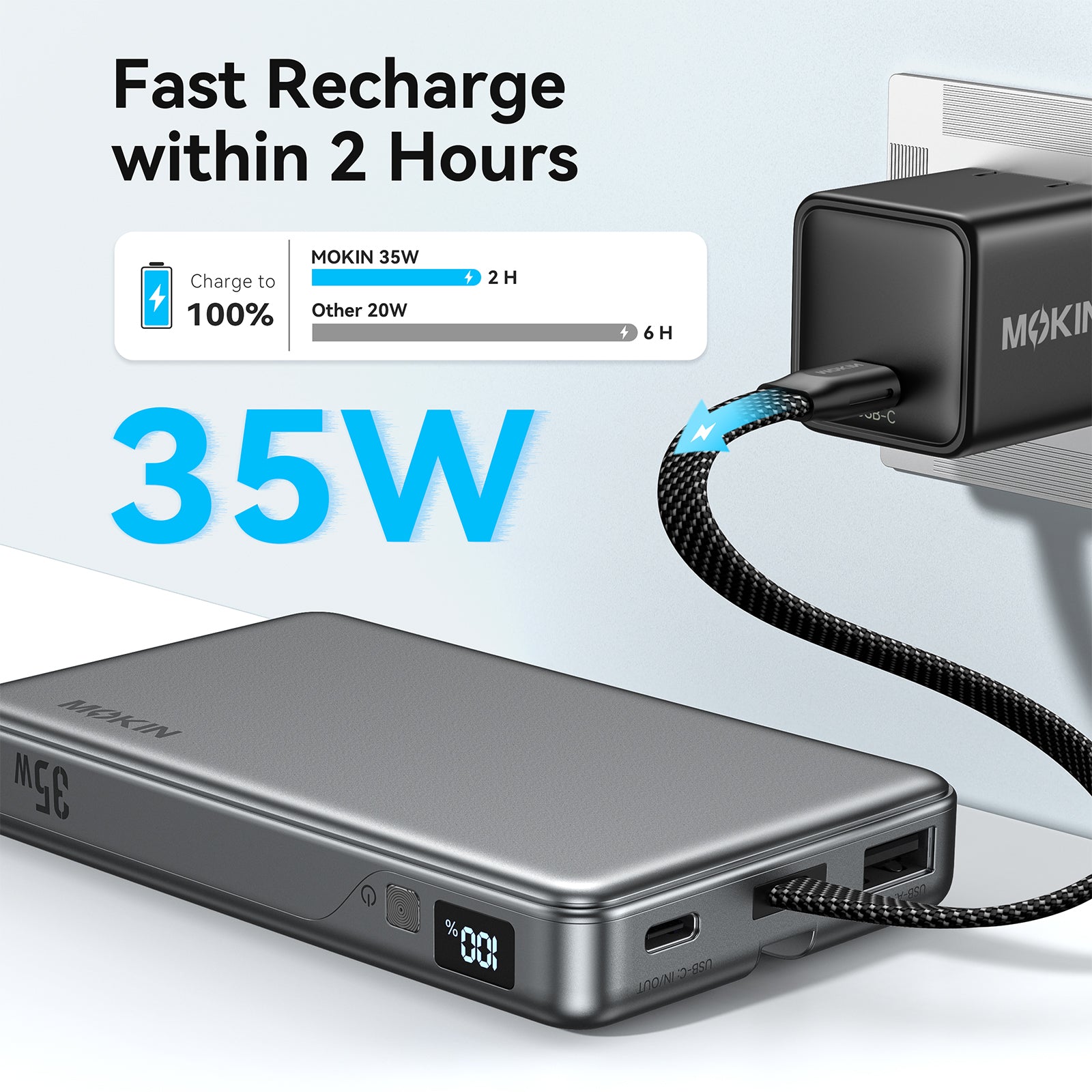 MOKiN 35W 10000mAh Power Bank with build in USB C Cable — view 9
