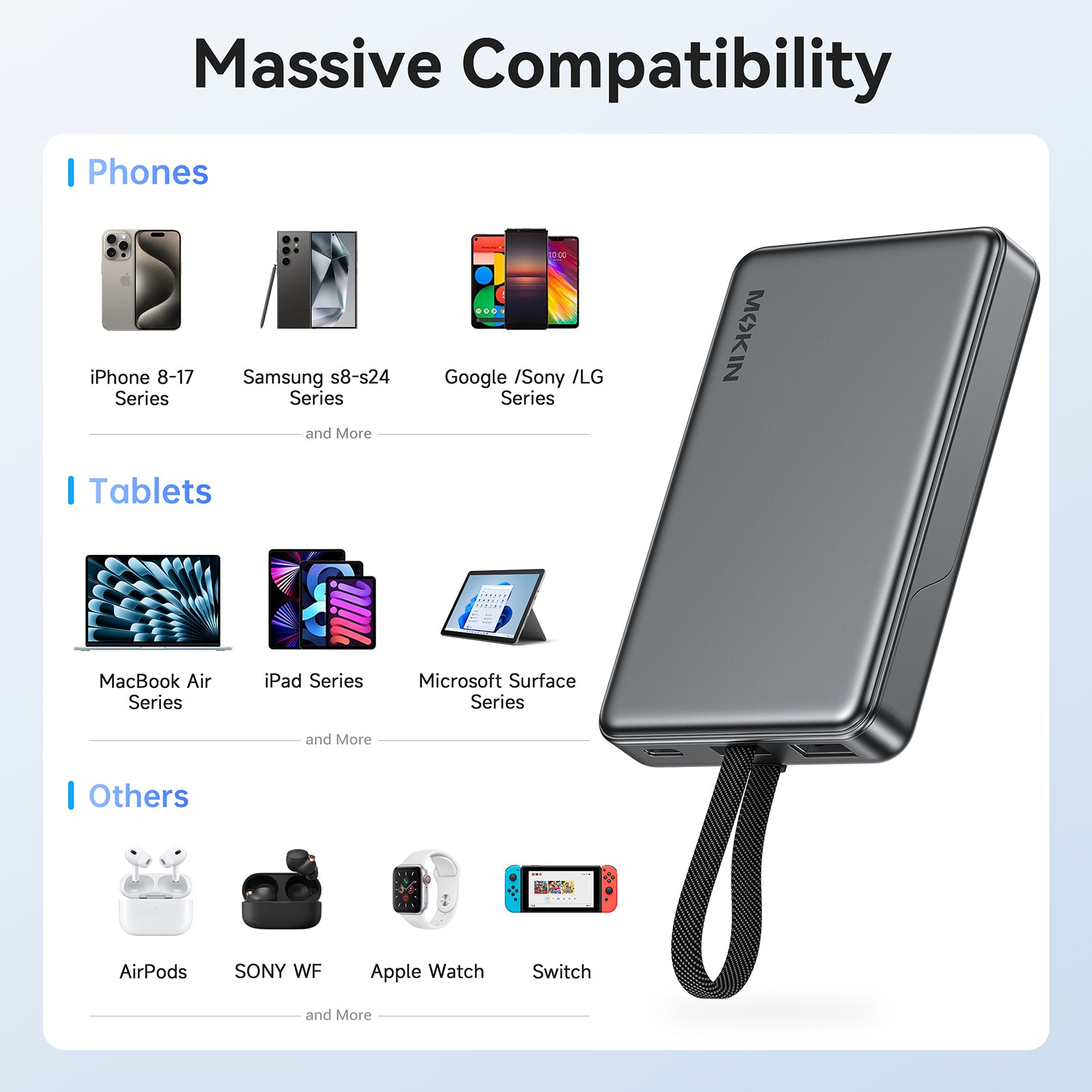 MOKiN 35W 10000mAh Power Bank with build in USB C Cable — view 12