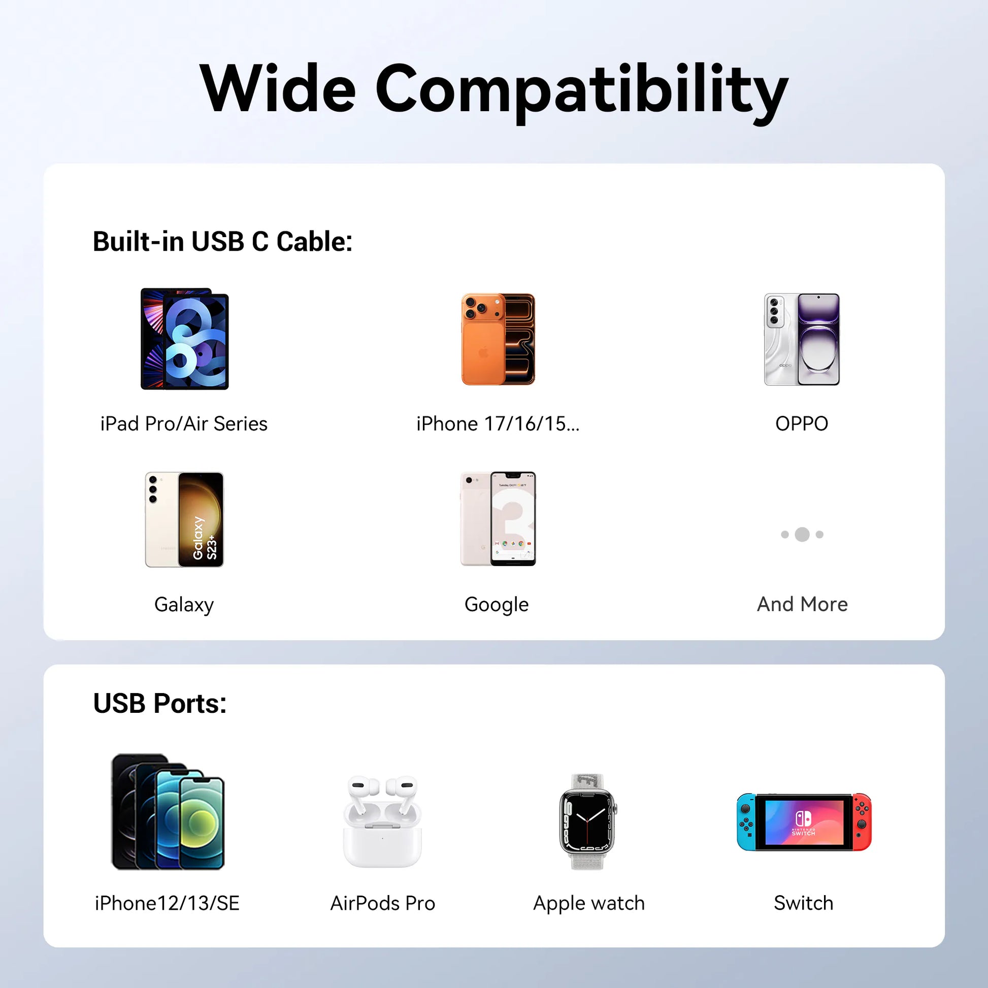 MOKiN 45W 10000mAh CCC Mini Power Bank - build in USB C cable and Smart Display — view 9