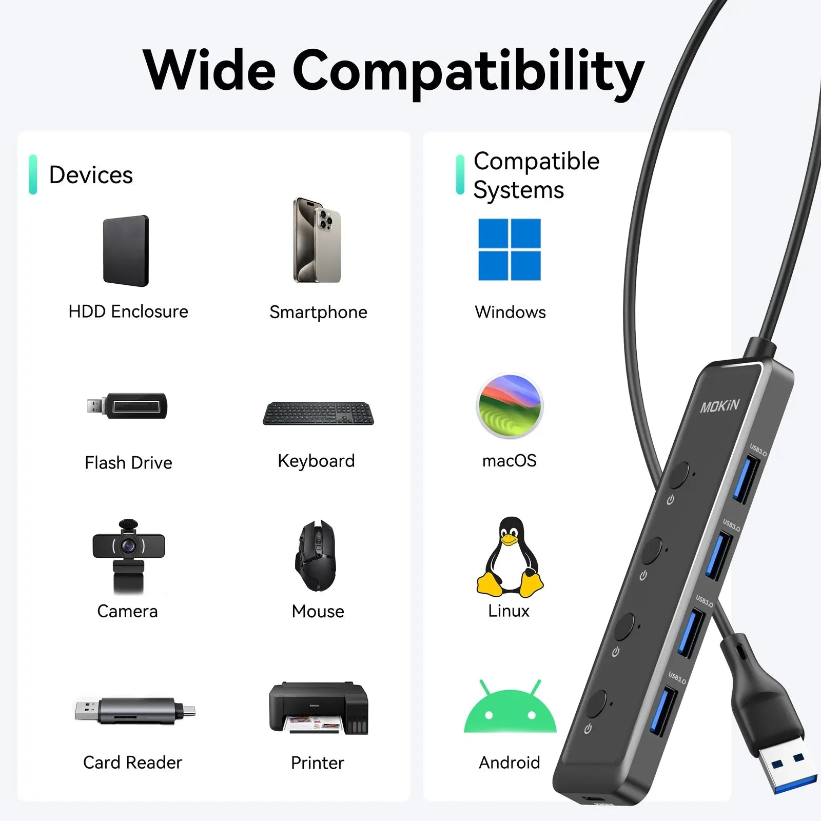 MOKiN MOUC5708 compatibility section